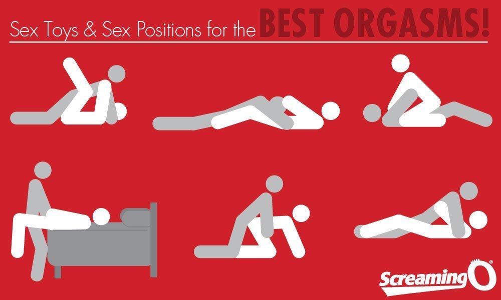 Wizard reccomend best position orgasm